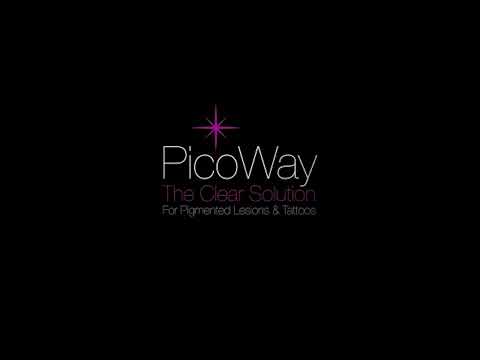 PicoWay全像超皮秒 治療原理｜慕診所MuMeilleur｜皮秒雷射