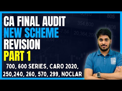 CA FINAL AUDIT REVISION | MAY 2024 EXAMS | CA FINAL AUDIT MARATHON | PART 1 | TIME STAMPS FOR TOPICS