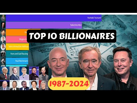 Top 10 Billionaires from 1987 to 2024 - Unveiling the Top 10 Richest People