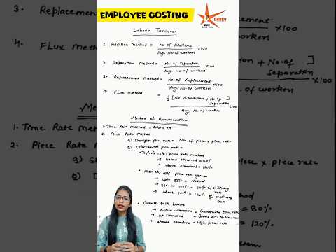 Employee Costing Formulas| Costing Last Minute Shots | Part 2 |⌛💫 #cma #ca #cmainterclass