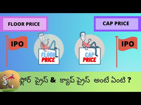 Cap price and floor price || what is cap price || what is floor price || cap price || floor price