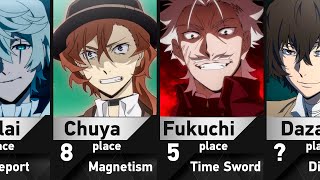 Strongest Bungo Stray Dogs Characters