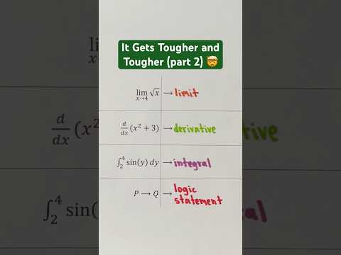 It Gets Tougher and Tougher (part 2) #Shorts #math