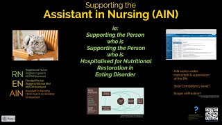 Supporting the AIN (Assistant In Nursing) to Support the Person Hospitalised with an Eating Disorder