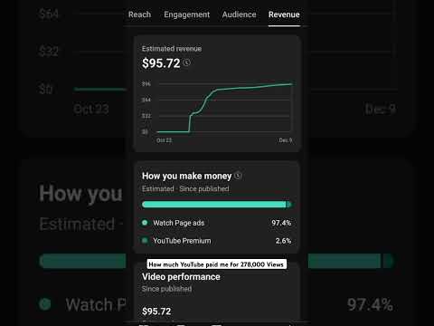 How much YouTube paid me for 278,000 Views #contentcreator #monetization #youtube