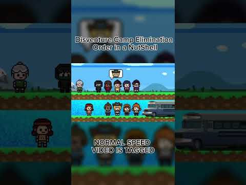 8 Bit Disventure Camp Eliminaion Order || Sped Up Version