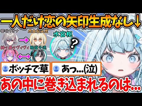 FLOW GLOWの中で誰とも恋してないことについて弁明するすうちゃん【ホロライブ/切り抜き/VTuber/ 水宮枢  / DEV_IS / FLOW GLOW 】