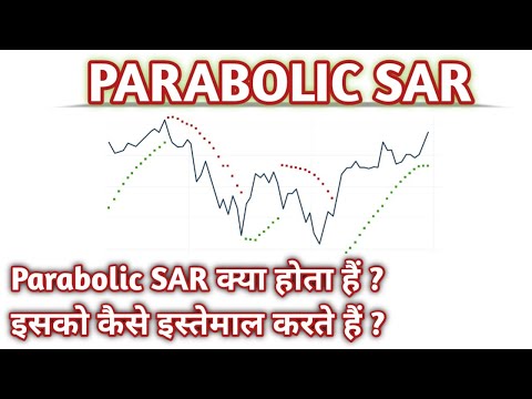 Parabolic SAR Indicator in Hindi | How To identify Trend with Parabolic SAR Indicator