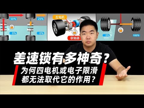 差速锁有多神奇？为何四电机或电子限滑都无法取代它的作用？- 38号不只会评车