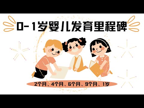 美国CDC公布的0-1岁婴儿发育里程碑 | Developmental milestones for 0-1 year old published by the CDC