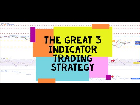 The Great 3 Indicator Trading Strategy