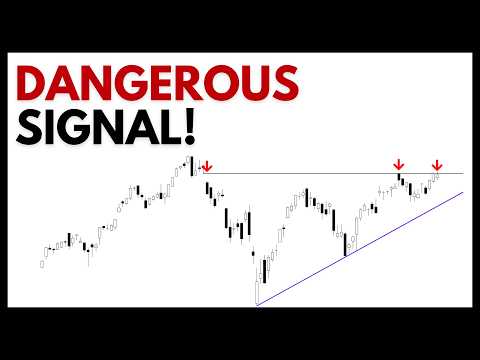 Technical Analysis of Stocks: SPY / QQQ / NVDA / TSLA / AMD / PLTR