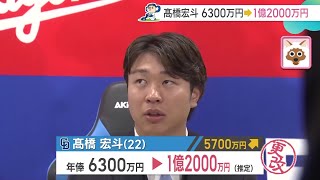 高橋宏斗投手は大台の1億円突破　大島洋平選手は大幅ダウン　ドラゴンズ契約更改 (24/12/23 11:41)