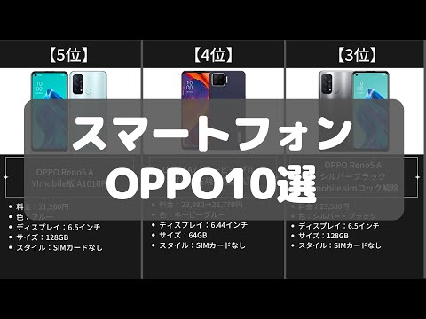 【OPPOスマートフォン】Amazonおすすめ人気ランキング10選【2022年】