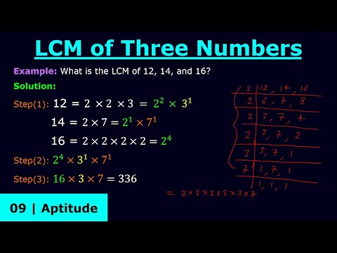 LCM of three numbers | Aptitude | @narviacademy