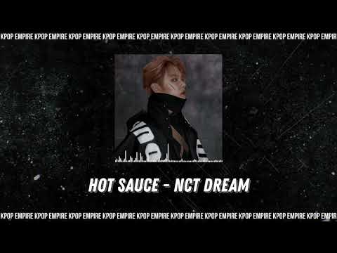 KPOP HYPE PLAYLIST PT.3 | boys groups ver.