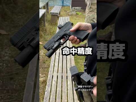 Co2ハンドガンのブローバックの強さと命中精度　#airsoft #co2gun #g17