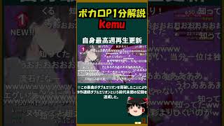 【1分ボカロP解説！】初投稿から大人気！？〇〇作連続で大ヒットを記録した「kemu」について #Shorts