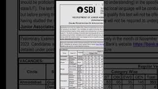 || SBI CLERK 2022 NOTIFICATION OUT🥳🥳 || #bankingaspirant#sbiclerk2022#greatchance#sbirecruitment