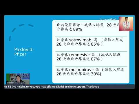 11  新冠抗病毒药ppt 你问我答第十二集精选