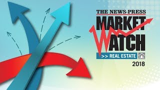 Video Recap │ Market Watch 2018