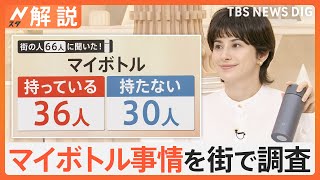 プロに聞くマイボトルの使い方　魔法瓶“底面シール” 剥がすは絶対NGのワケ【Nスタ解説】｜TBS NEWS DIG