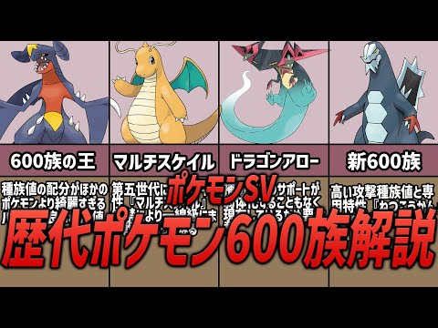 誰が1番強い！？歴代ポケモン600族について解説！