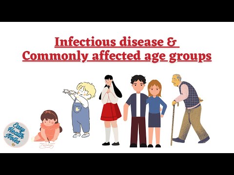 Infectious Disease  & commonly affected age group || Disease Epidemiology || Health exams