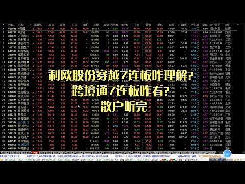 利欧股份穿越7连板咋理解？跨境通7连板咋看？散户听完