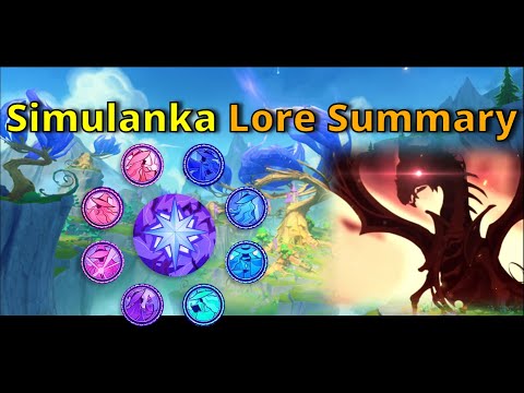 Simulanka Lore Summary and Speculation | Genshin Impact 4.8