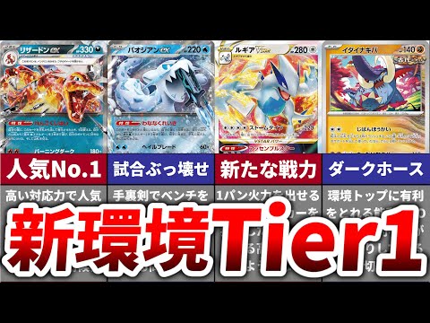 現環境最強候補!!!Tier上位のデッキ７選【サイバージャッジ／ワイルドフォース】