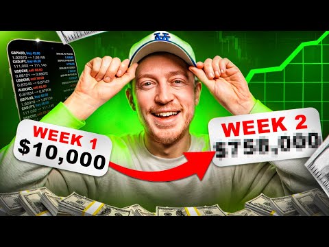 $10,000 to $100,000 Trading Forex with 1 ICT Strategy (Part 2)