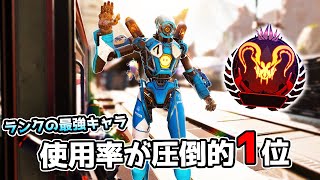 使用率が圧倒的1位のパスファインダーを使えばランクで無双できるはず【APEX LEGENDS】