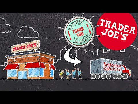 Trader Joe’s Neighborhood Shares Program | 2023 Community Impact