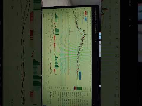 IEX Stock latest analysis #stockmarket