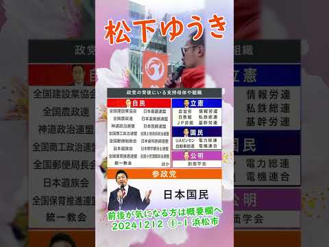 参政党【松下ゆうき】20241212①-1浜松駅（静岡県浜松市）【静岡県国政改革委員松下友樹松下ゆうき】参政党静岡