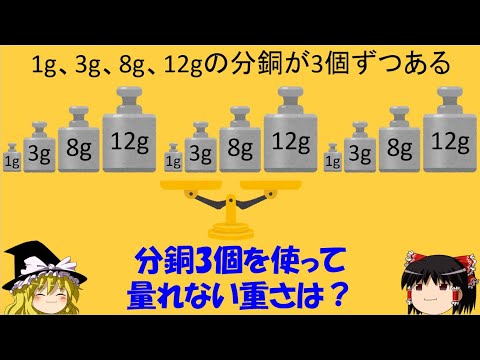 【算数オリンピック】「3個の分銅で量れない重さは？」　1つ1つ丁寧に【ゆっくり解説】