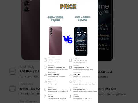 Samsung galaxy A14 5G vs Realme p2 Pro 5G 👍 Samsung galaxy a14 5g review #tecnicalguruji #vairalshor