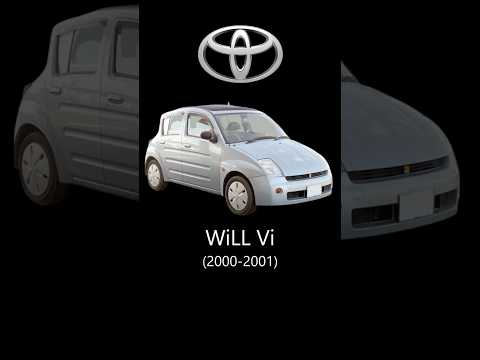 【歴史に爪痕を残した車】トヨタ WiLL Vi #willvi #トヨタ