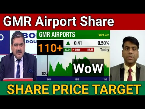 GMR Airport Share Latest News Today | GMR Airport Share Buy or Not