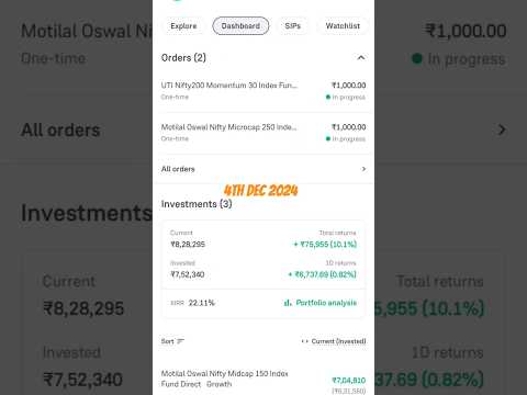 Epic Investor || My Profit for 4th December 2024 || #shorts #stockmarket  #youtubeshorts #trending 😇