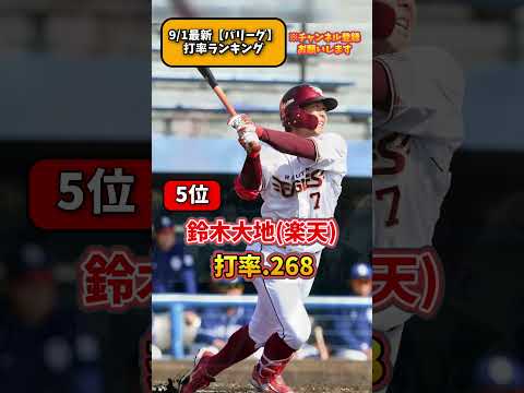 【最新9/1】パリーグ打率ランキング #プロ野球