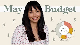 April/May Budget Overview | Aja Dang