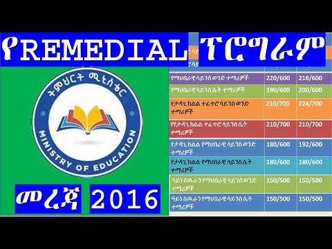 2016 Remedial Programme