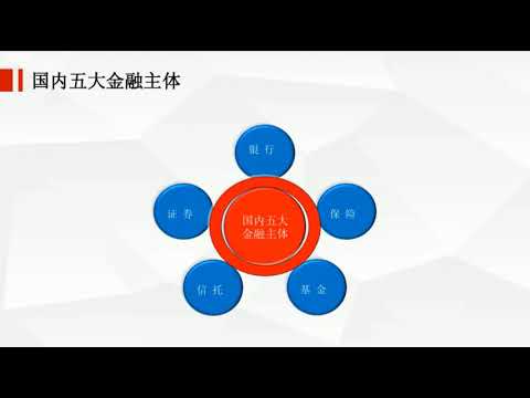 第31讲 基于PE的投研案例实战分析【华尔街学堂丨行业研究分析课程】