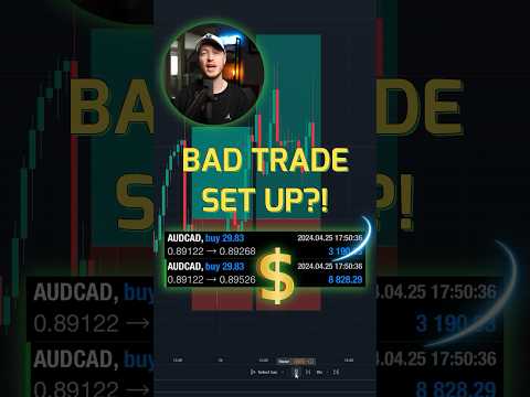 How to WIN BAD Trades ❎ #trading