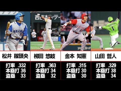 【6人の超人】トリプルスリーを達成した最高の選手たち