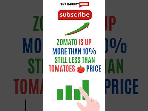 Zomato Share #stockmarket #zomato #zomatoipo #trading #ytshorts #nse #india #sharemarket #news #yt