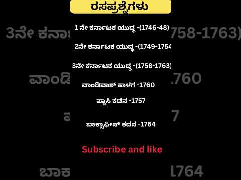 Daily quiz questions in kannada|ksrp,psi,pdo,police, village accountant in 2024