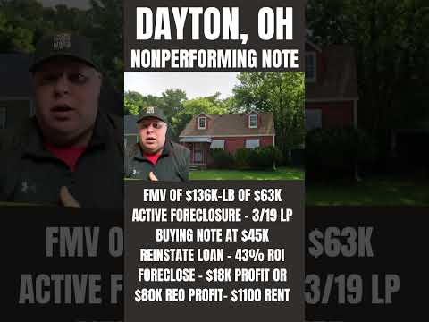 Dayton OH Nonperforming Case Study - Mod/FC/REO